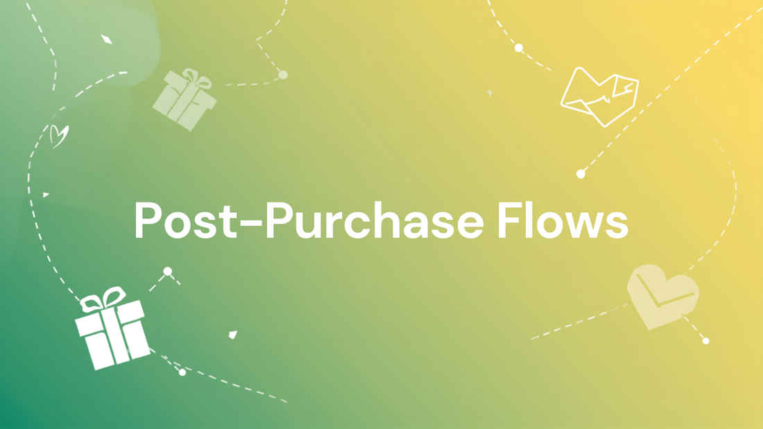 Post-purchase email automation graphic