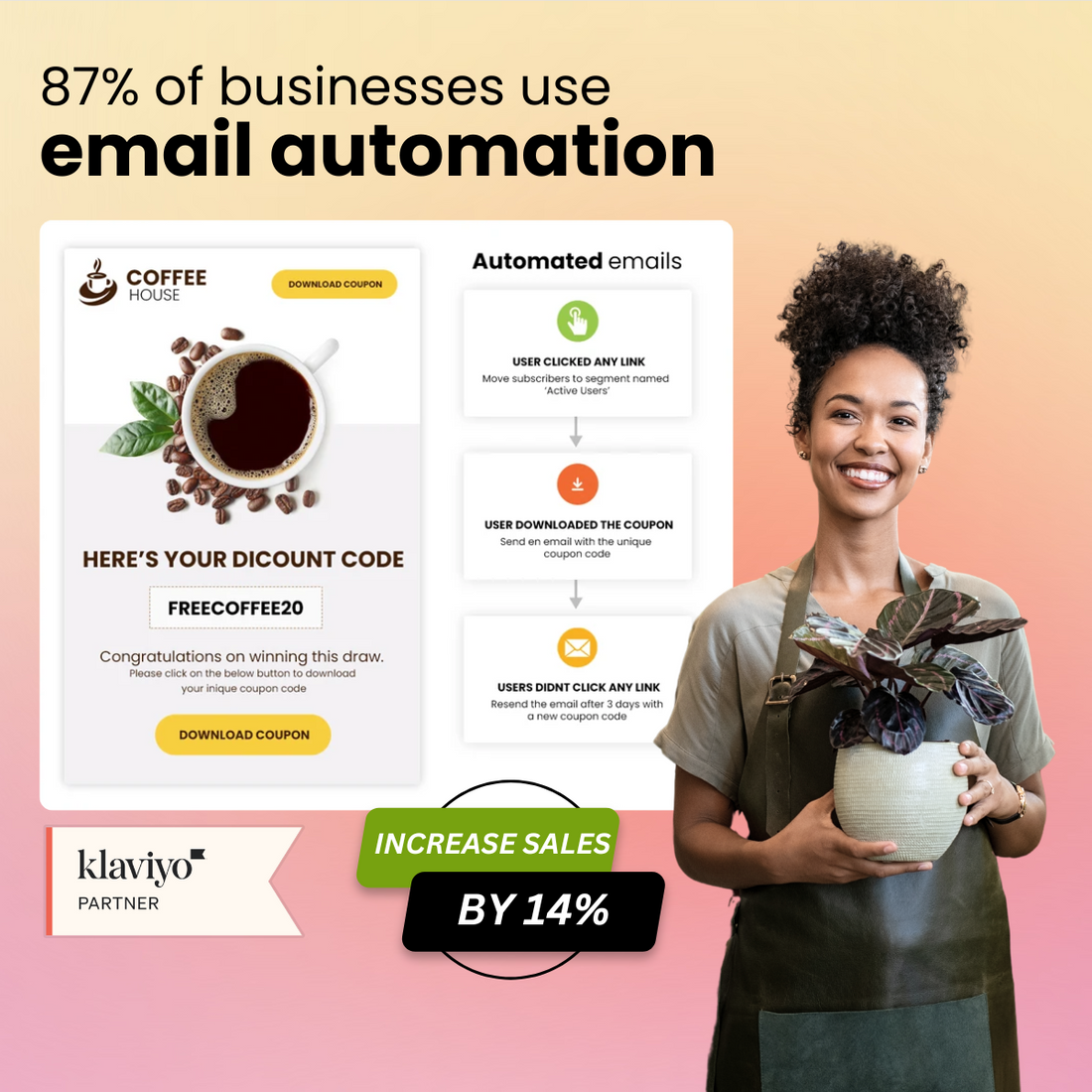 How Email Automation Flow Can Transform Your ecommerce Store - NivinDesign