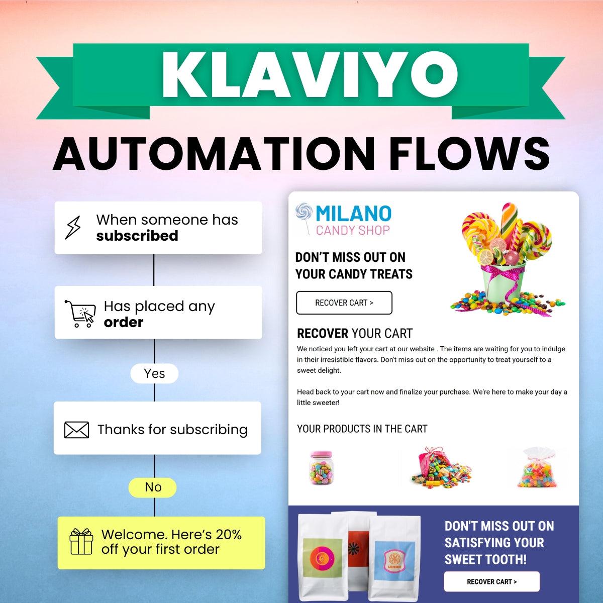 Klaviyo email Automation flows - NivinDesign