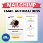 Mailchimp Email Automation - NivinDesign