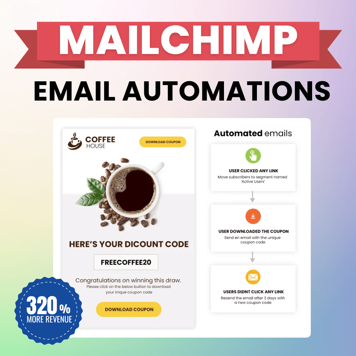 Mailchimp Email Automation - NivinDesign