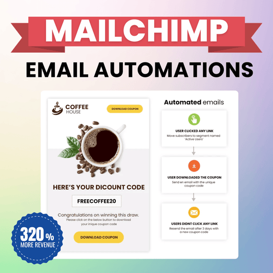 Mailchimp Email Automation