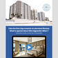 Mailchimp Editable Email Template for real estate businesses