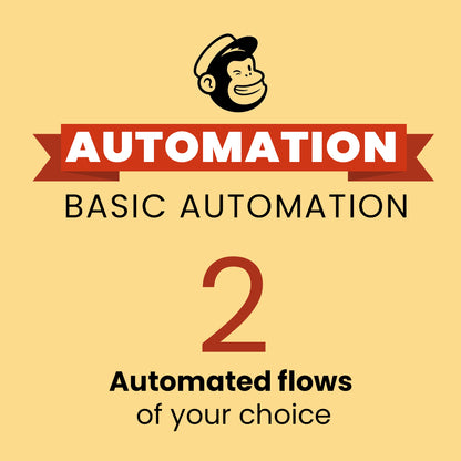 Mailchimp Automation - NivinDesign